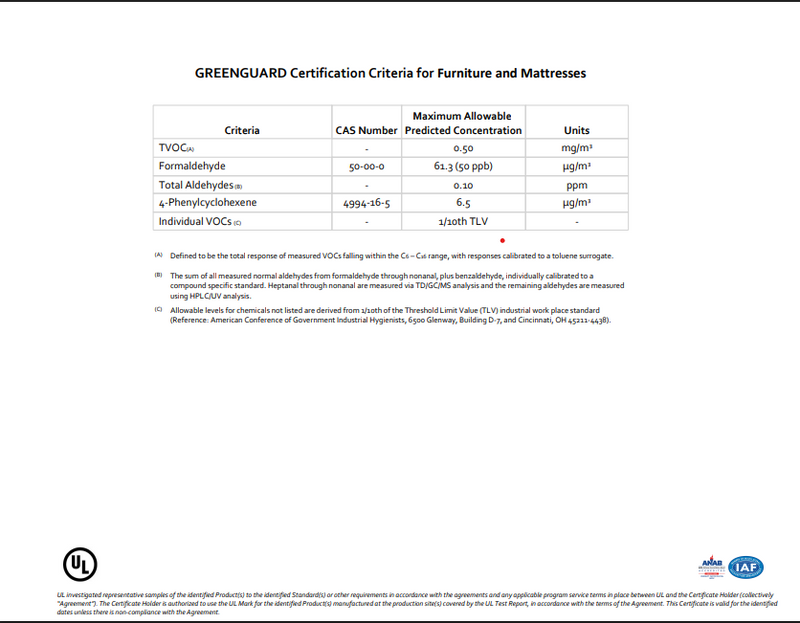 IF Award Certificate